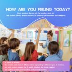 Emotions Autism Picture Cards For Speech Therapy​ - Autistic Children's Toys (2)
