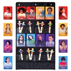 Emotions Flash Cards For Autism​ - Speech Therapy Games For Kids At Home (1)